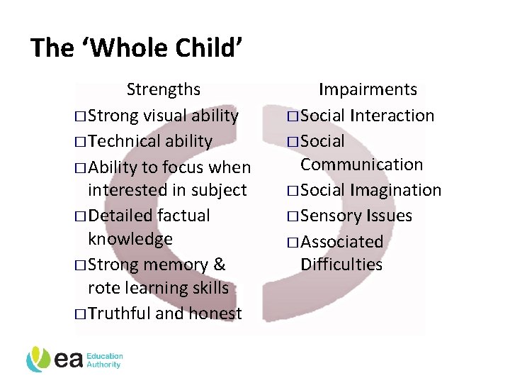 The ‘Whole Child’ Strengths � Strong visual ability � Technical ability � Ability to