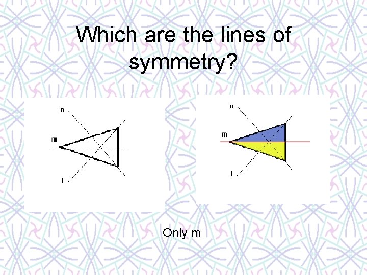 Which are the lines of symmetry? Only m 