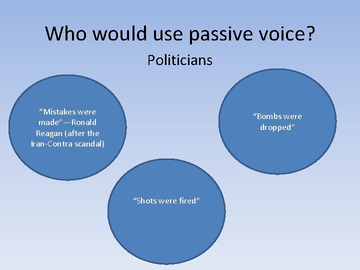 Who would use passive voice? Politicians “Mistakes were made”—Ronald Reagan (after the Iran-Contra scandal)