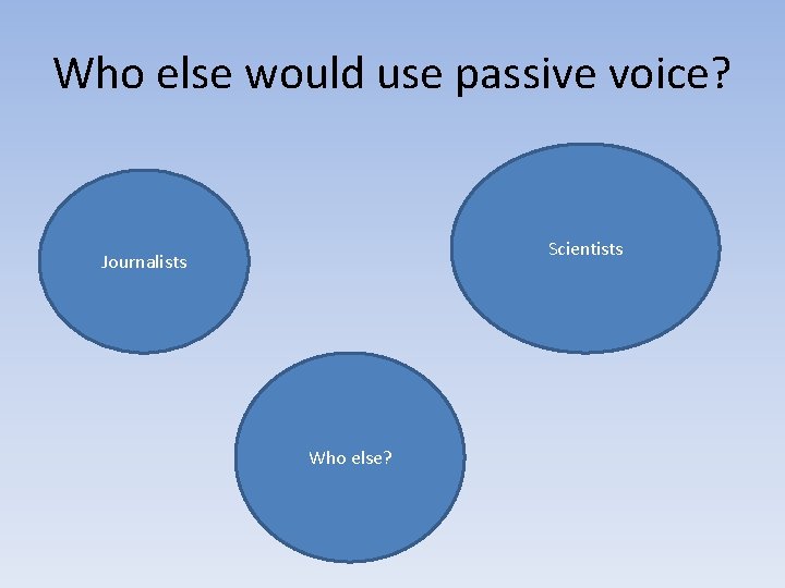 Who else would use passive voice? Scientists Journalists Who else? 