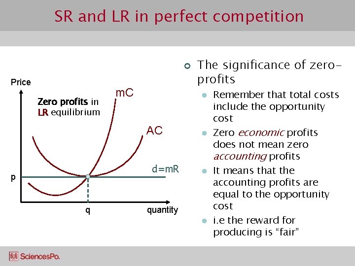 Perfect Competition S R The benchmark of perfect competition Defining perfect competition