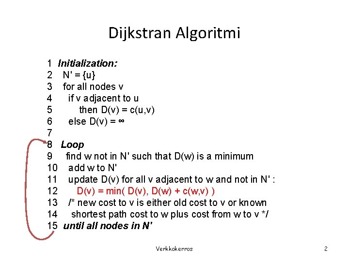 Dijkstran Algoritmi 1 Initialization: 2 N' = {u} 3 for all nodes v 4