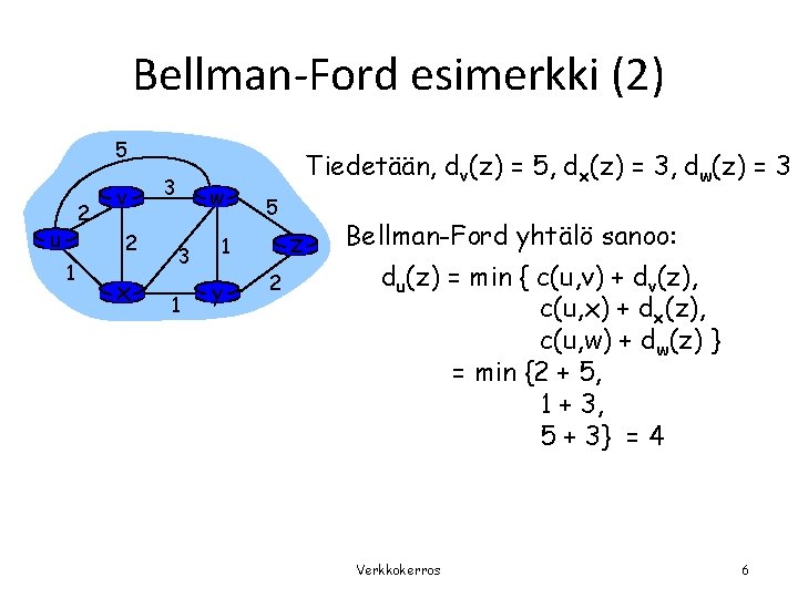 Bellman-Ford esimerkki (2) 5 2 u v 2 1 x 3 w 3 1