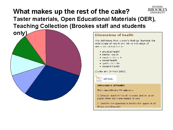 What makes up the rest of the cake? Taster materials, Open Educational Materials (OER),