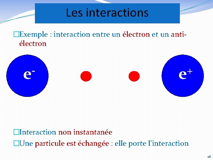 Les interactions �Exemple : interaction entre un électron et un antiélectron e + e