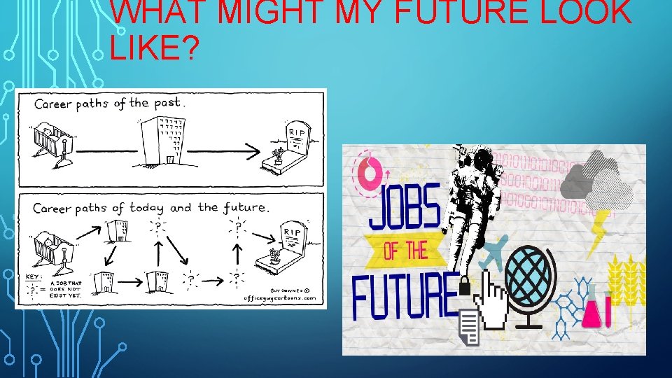 WHAT MIGHT MY FUTURE LOOK LIKE? 