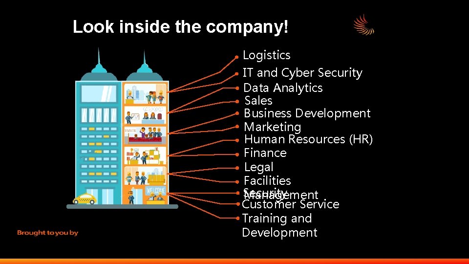 Look inside the company! Logistics IT and Cyber Security Data Analytics Sales Business Development