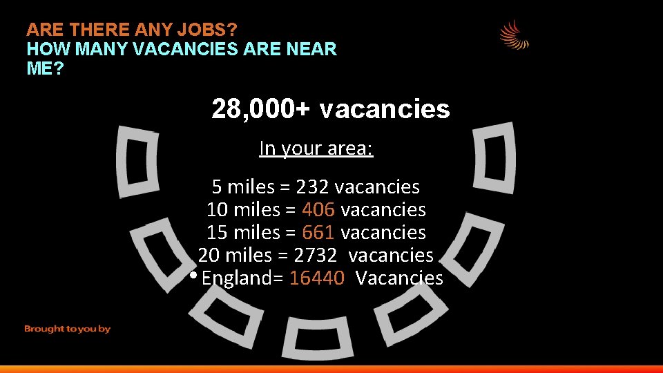 ARE THERE ANY JOBS? HOW MANY VACANCIES ARE NEAR ME? 28, 000+ vacancies In