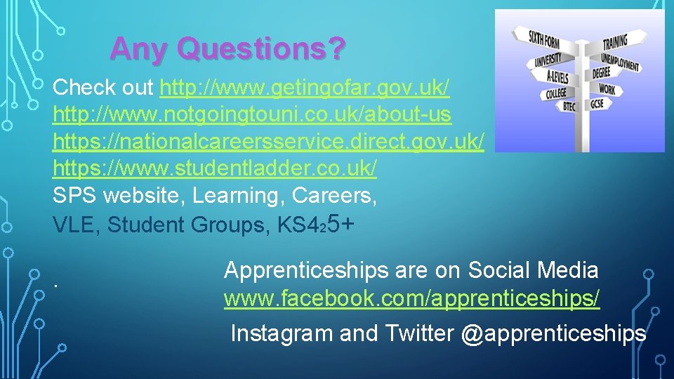 Any Questions? Check out http: //www. getingofar. gov. uk/ http: //www. notgoingtouni. co. uk/about-us