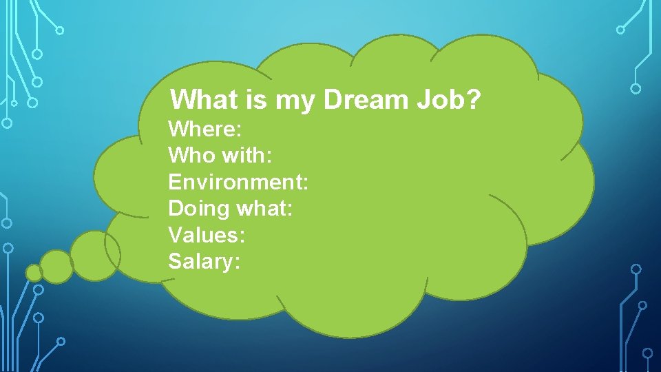 What is my Dream Job? Where: Who with: Environment: Doing what: Values: Salary: 