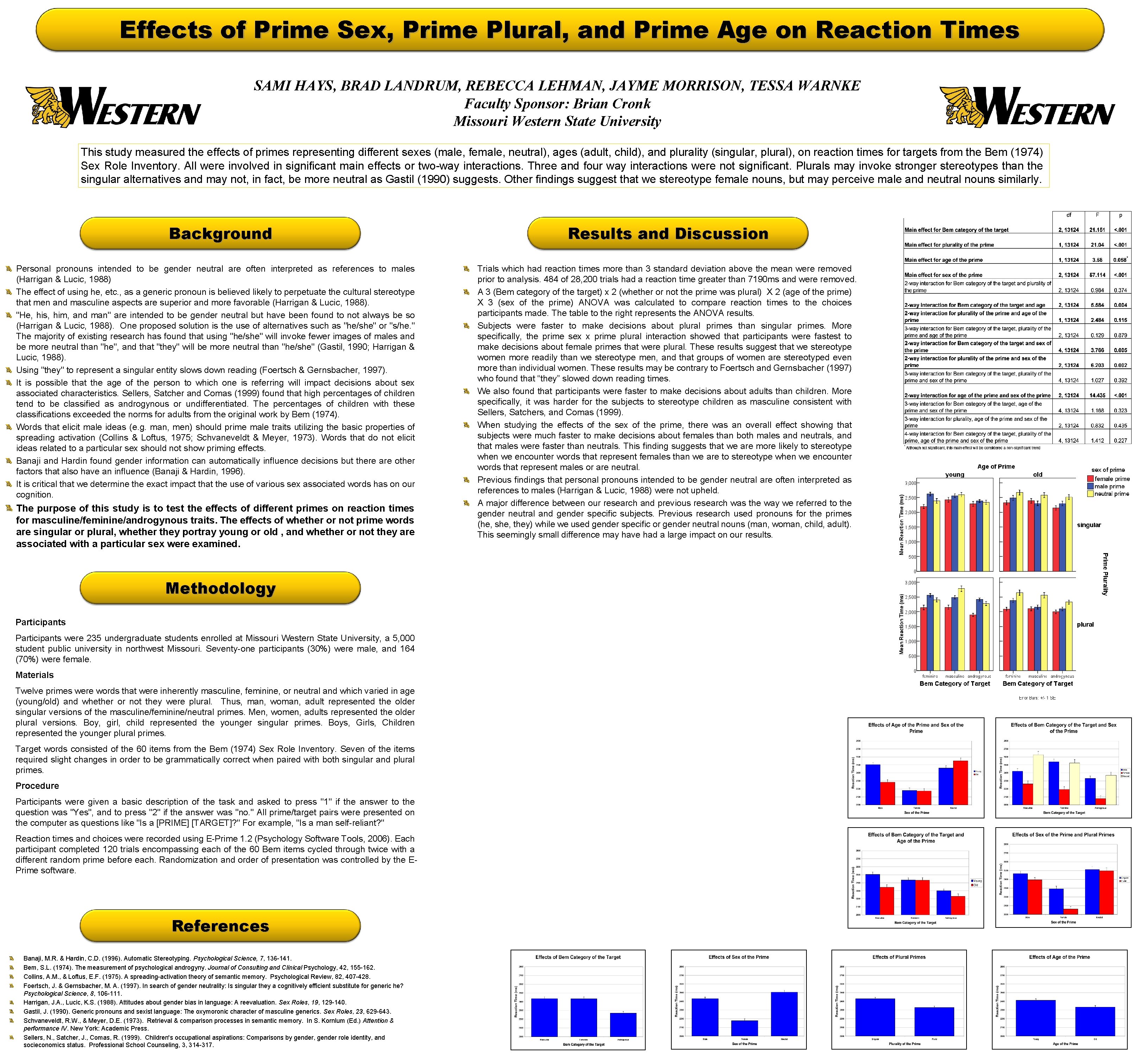 Effects of Prime Sex, Prime Plural, and Prime Age on Reaction Times SAMI HAYS,