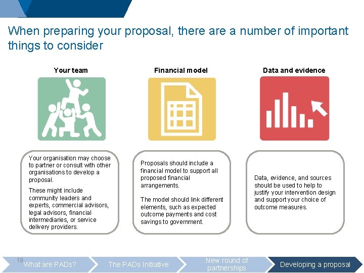 When preparing your proposal, there a number of important things to consider Your team