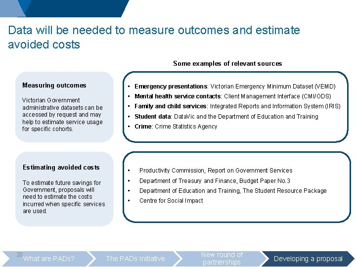 Data will be needed to measure outcomes and estimate avoided costs Some examples of