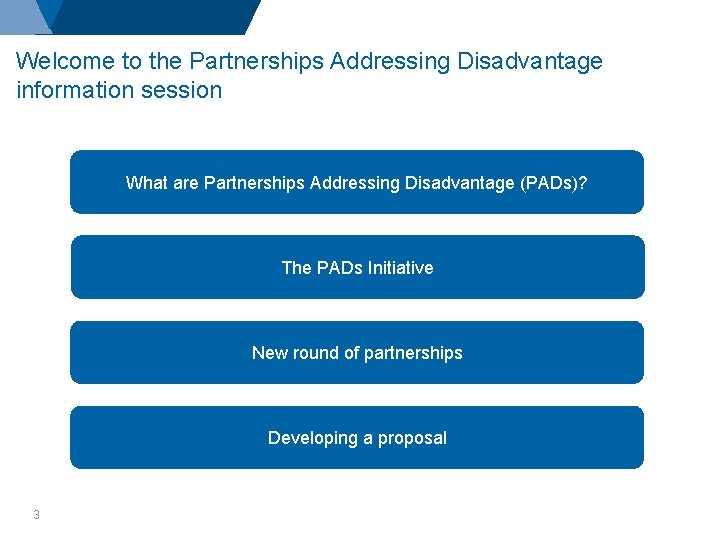 Welcome to the Partnerships Addressing Disadvantage information session What are Partnerships Addressing Disadvantage (PADs)?