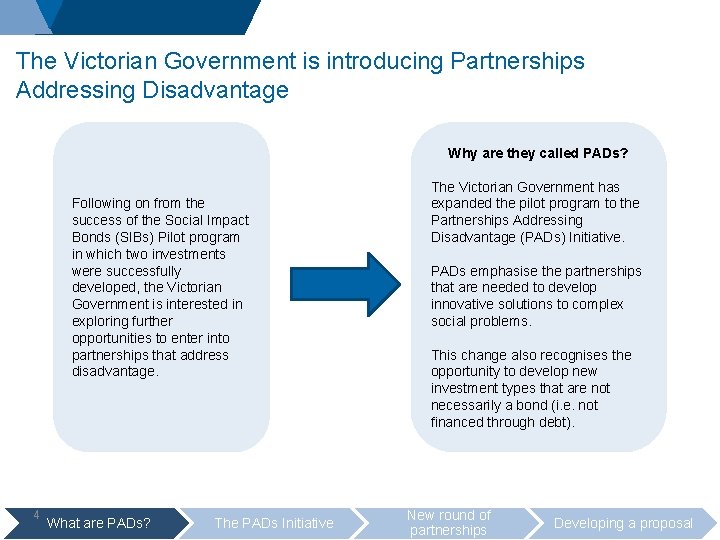 The Victorian Government is introducing Partnerships Addressing Disadvantage Why are they called PADs? Following