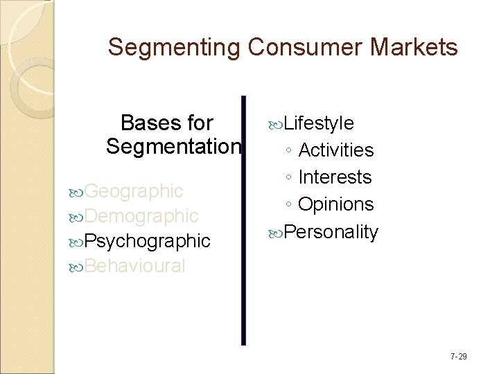 Segmenting Consumer Markets Bases for Segmentation Geographic Demographic Psychographic Lifestyle ◦ Activities ◦ Interests