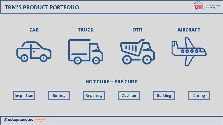 TRM’S PRODUCT PORTFOLIO CAR TRUCK OTR AIRCRAFT HOT CURE – PRE CURE Inspection Buffing