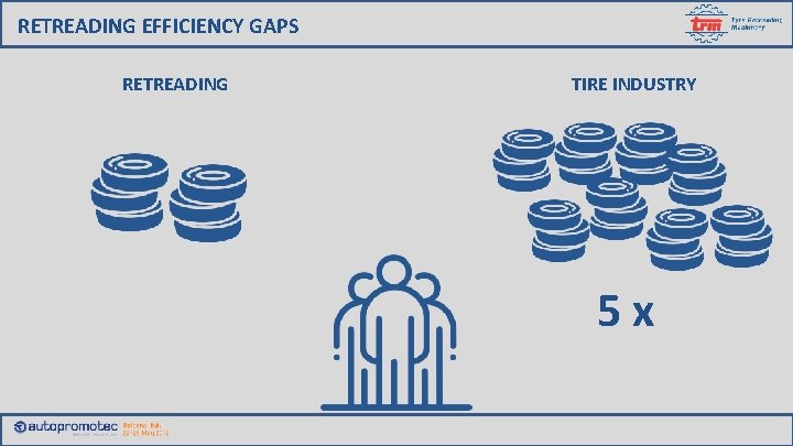 RETREADING EFFICIENCY GAPS RETREADING TIRE INDUSTRY 5 x 