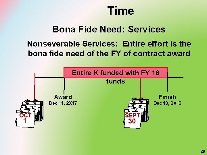 Time Bona Fide Need: Services Nonseverable Services: Entire effort is the bona fide need