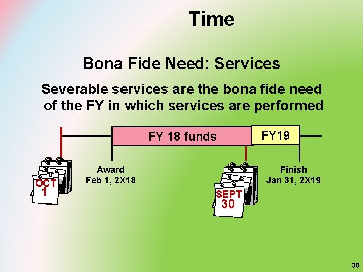 Time Bona Fide Need: Services Severable services are the bona fide need of the