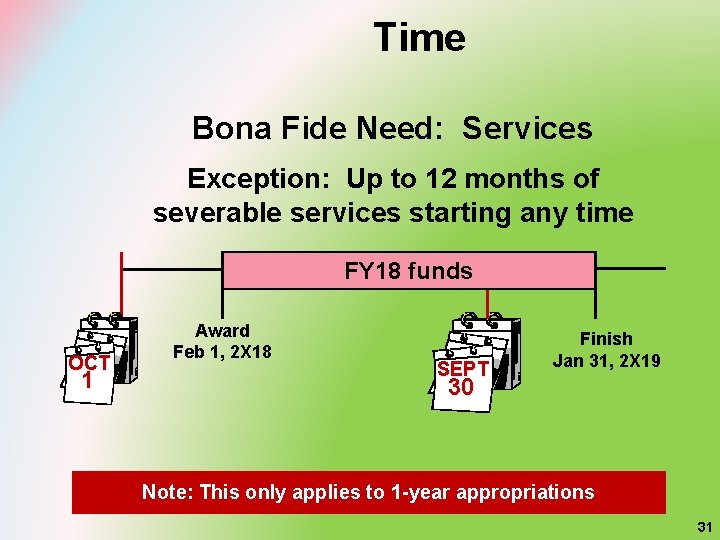 Time Bona Fide Need: Services Exception: Up to 12 months of severable services starting