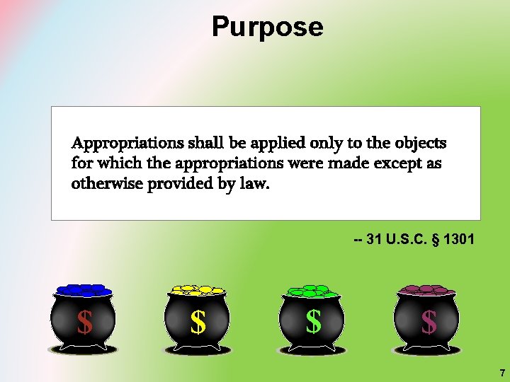 Purpose Appropriations shall be applied only to the objects for which the appropriations were