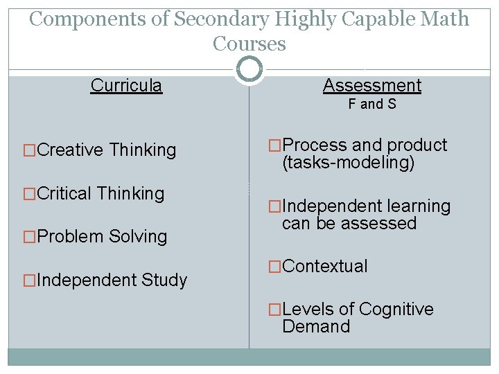 Components of Secondary Highly Capable Math Courses Curricula Assessment F and S �Creative Thinking