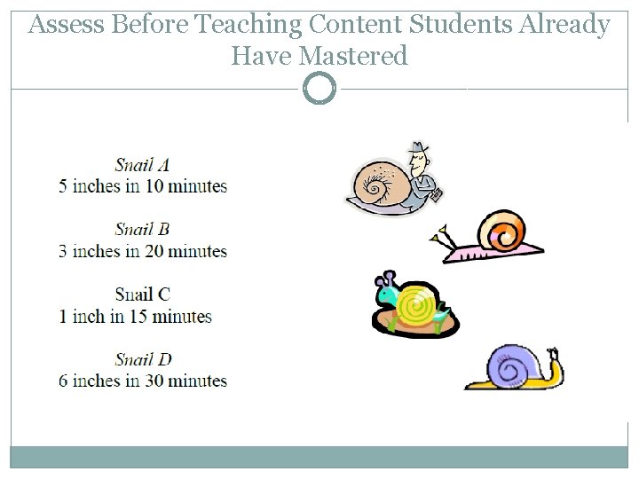 Assess Before Teaching Content Students Already Have Mastered 