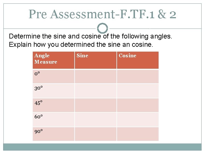 Pre Assessment-F. TF. 1 & 2 Determine the sine and cosine of the following