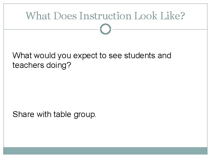 What Does Instruction Look Like? What would you expect to see students and teachers