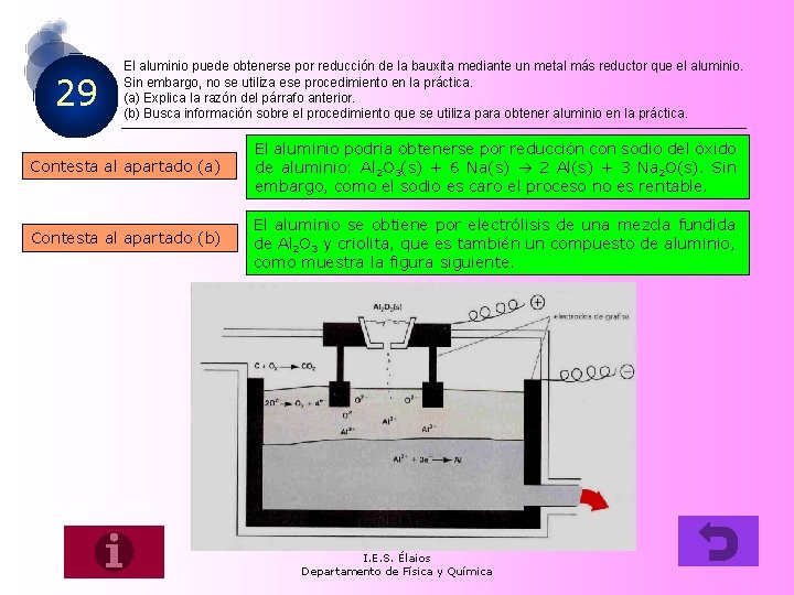 29 El aluminio puede obtenerse por reducción de la bauxita mediante un metal más