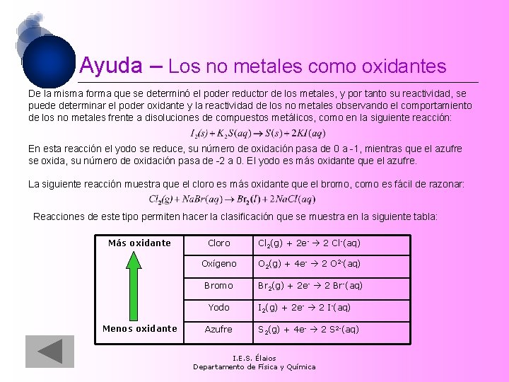 Ayuda – Los no metales como oxidantes De la misma forma que se determinó