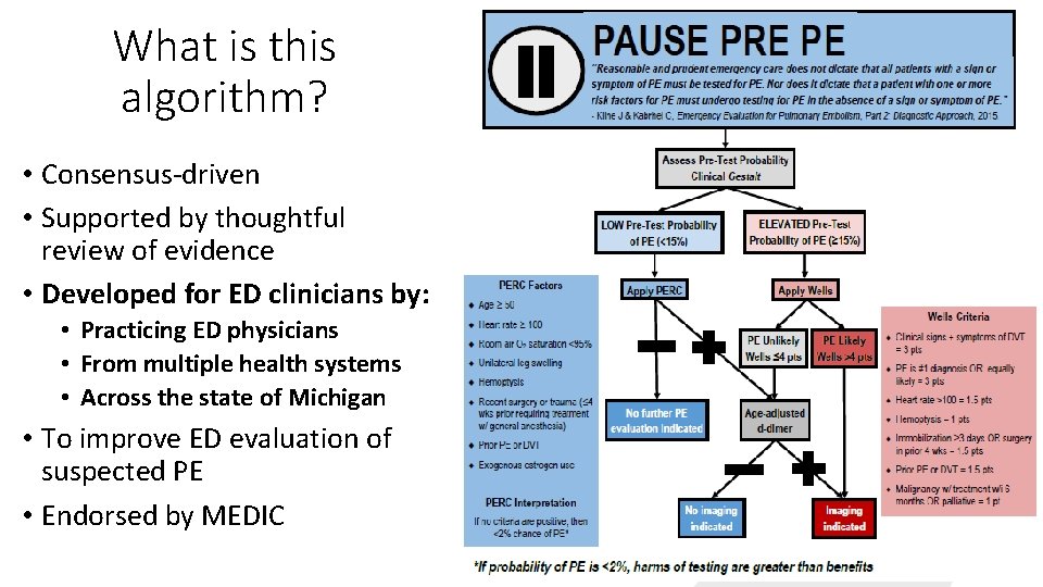 What is this algorithm? • Consensus-driven • Supported by thoughtful review of evidence •