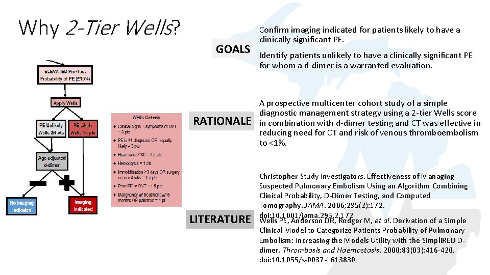 Why 2 -Tier Wells? GOALS RATIONALE LITERATURE Confirm imaging indicated for patients likely to
