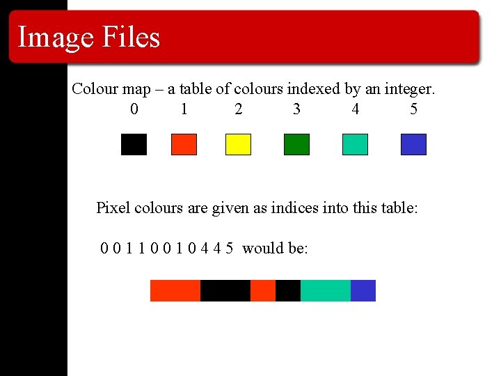 Image Files Colour map – a table of colours indexed by an integer. 0
