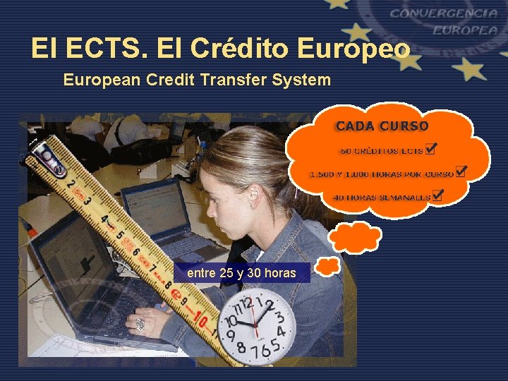 El ECTS. El Crédito European Credit Transfer System entre 25 y 30 horas 