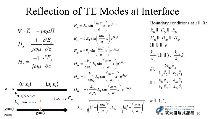 Reflection of TE Modes at Interface 10 