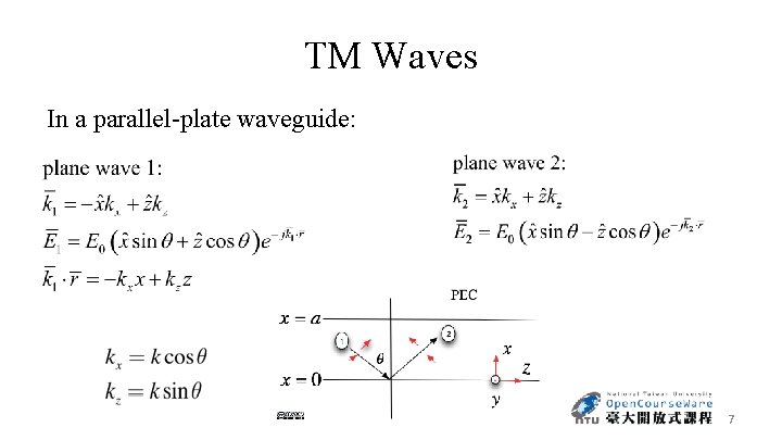 TM Waves In a parallel-plate waveguide: 7 