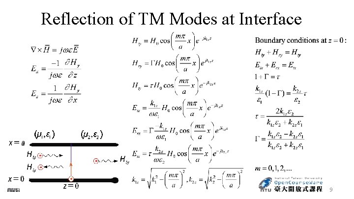 Reflection of TM Modes at Interface 9 