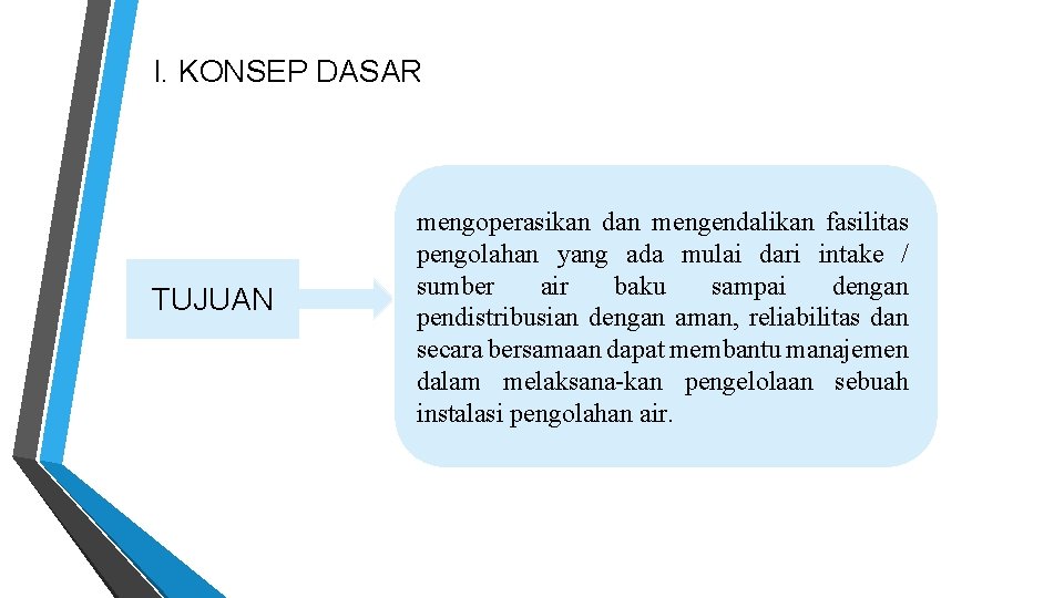 I. KONSEP DASAR TUJUAN mengoperasikan dan mengendalikan fasilitas pengolahan yang ada mulai dari intake