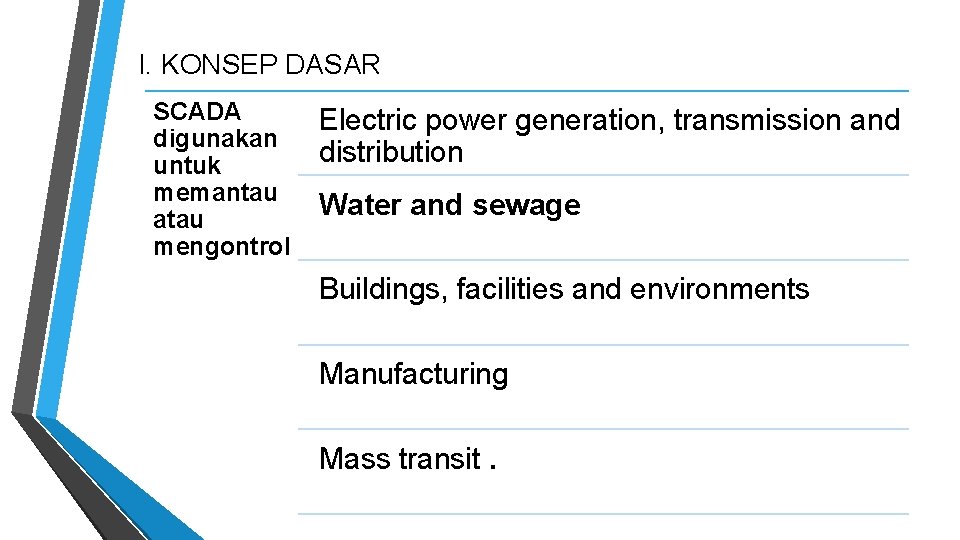 I. KONSEP DASAR SCADA digunakan untuk memantau atau mengontrol Electric power generation, transmission and
