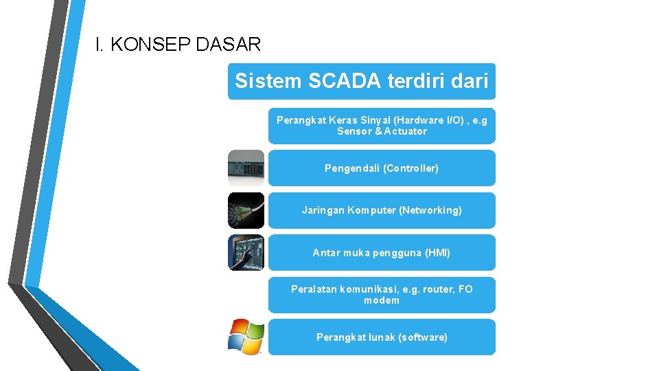 I. KONSEP DASAR Sistem SCADA terdiri dari Perangkat Keras Sinyal (Hardware I/O) , e.
