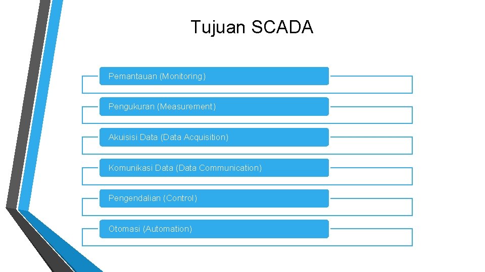 Tujuan SCADA Pemantauan (Monitoring) Pengukuran (Measurement) Akuisisi Data (Data Acquisition) Komunikasi Data (Data Communication)