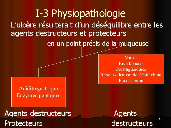 I-3 Physiopathologie L’ulcère résulterait d’un déséquilibre entre les agents destructeurs et protecteurs en un