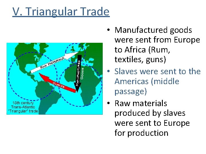 V. Triangular Trade • Manufactured goods were sent from Europe to Africa (Rum, textiles, V. Triangular Trade • Manufactured goods were sent from Europe to Africa (Rum, textiles,
