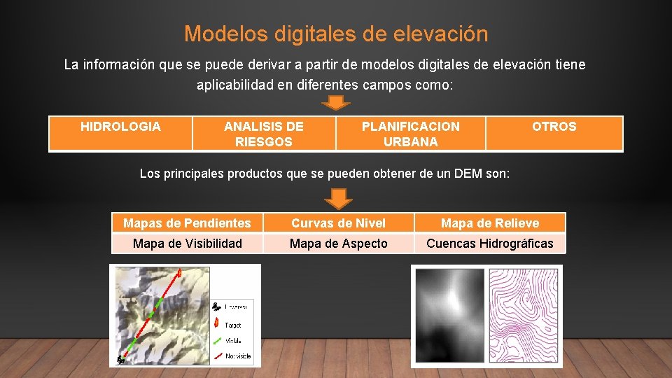 Modelos digitales de elevación La información que se puede derivar a partir de modelos