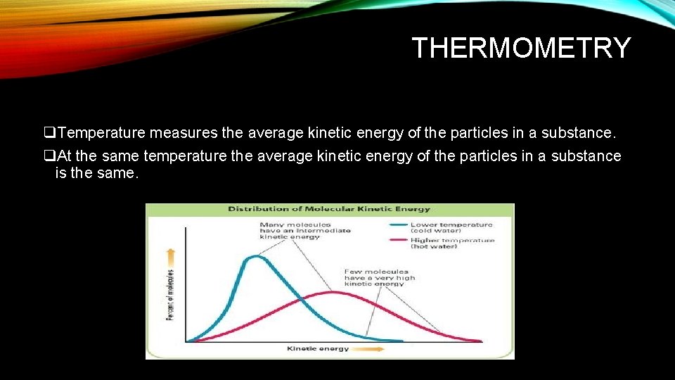 THERMOMETRY q. Temperature measures the average kinetic energy of the particles in a substance.