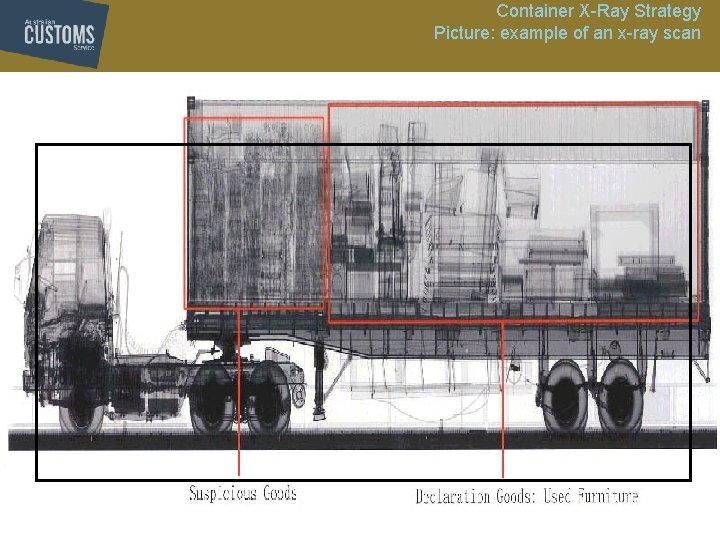 Container X-Ray Strategy Picture: example of an x-ray scan Container X-Ray Strategy Picture: example of an x-ray scan