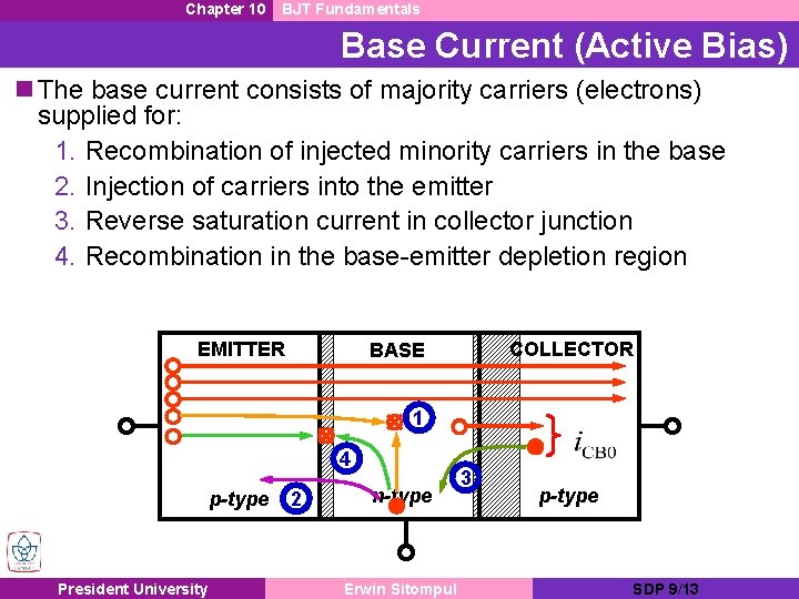 Chapter 10 BJT Fundamentals Base Current (Active Bias) n The base current consists of