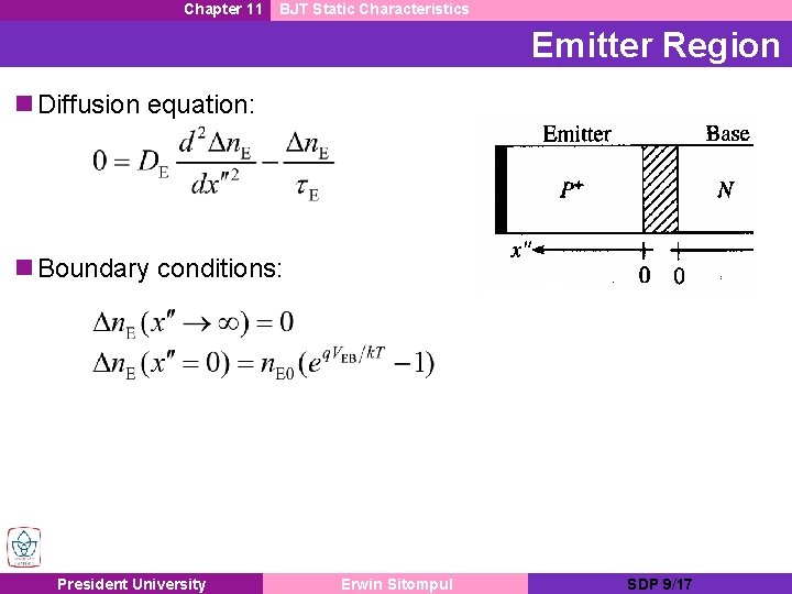 Chapter 11 BJT Static Characteristics Emitter Region n Diffusion equation: n Boundary conditions: President